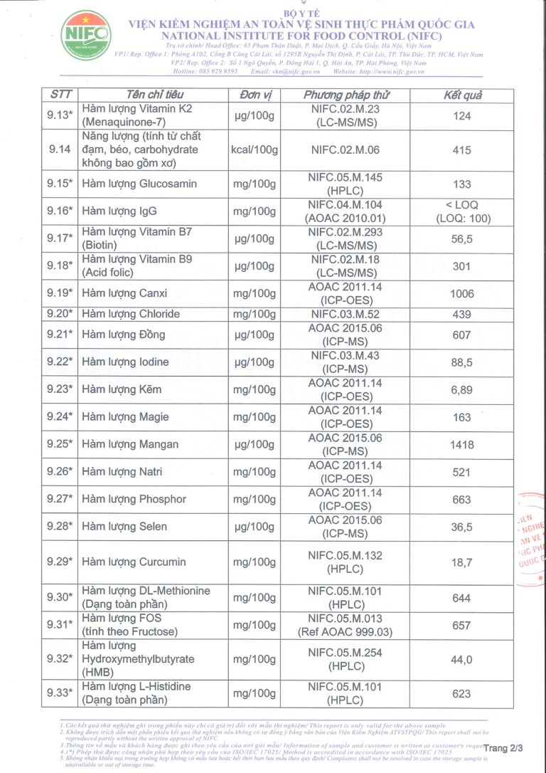 Phiếu kết quả kiểm nghiệm CAXITO tại Viện Kiểm nghiệm An toàn Vệ sinh Thực phẩm Quốc gia (NIFC) - trang 2