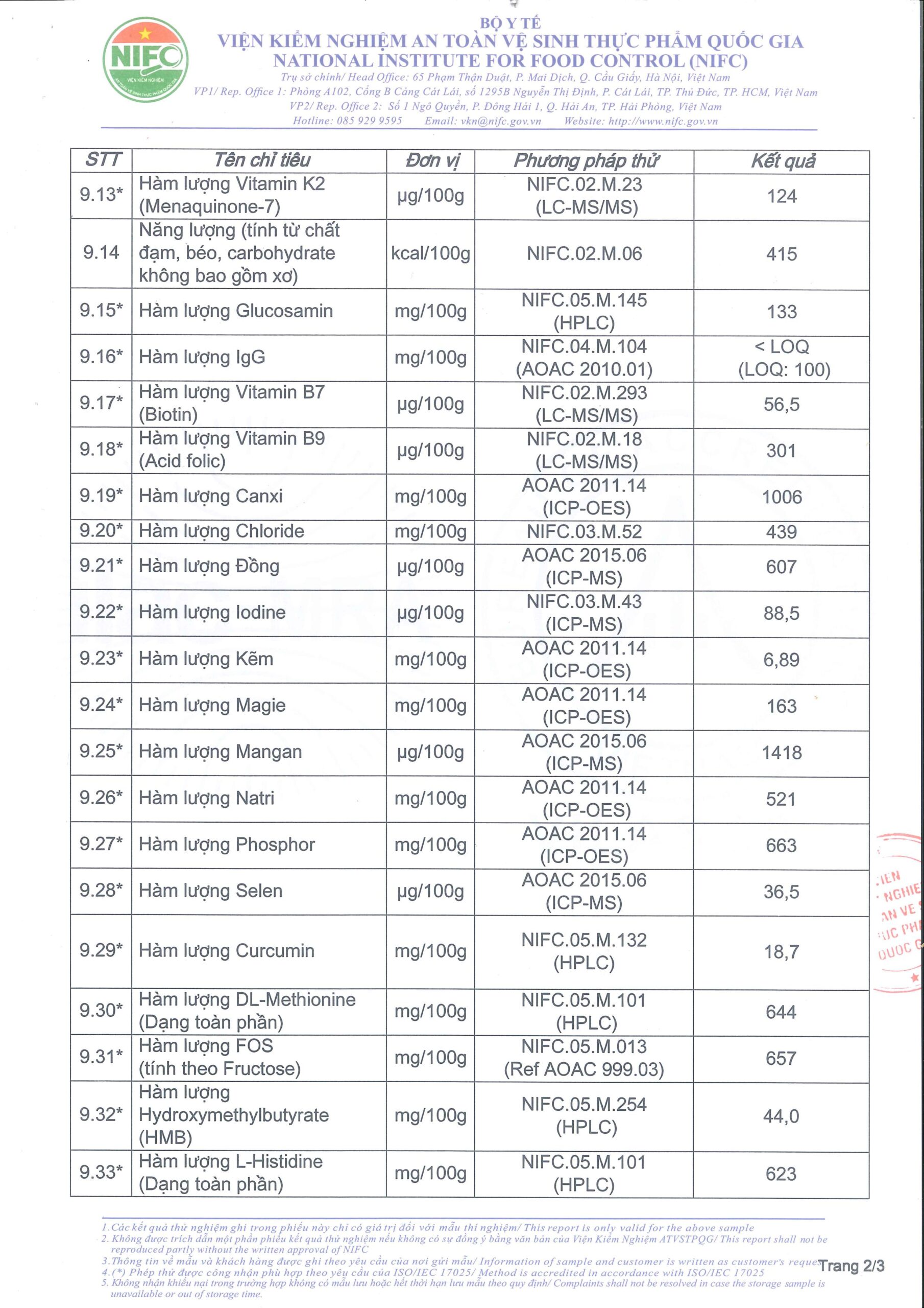 Phiếu kết quả kiểm nghiệm CAXITO tại Viện Kiểm nghiệm An toàn Vệ sinh Thực phẩm Quốc gia (NIFC) - trang 2